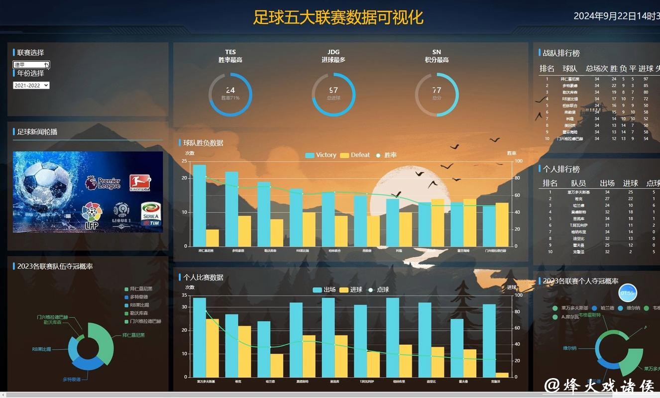 全面分析世界杯比赛数据的平台