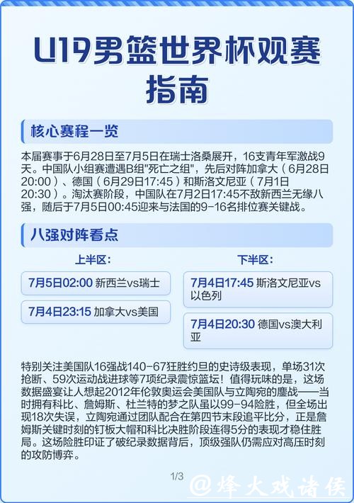 男篮世界杯下注平台推荐与指南