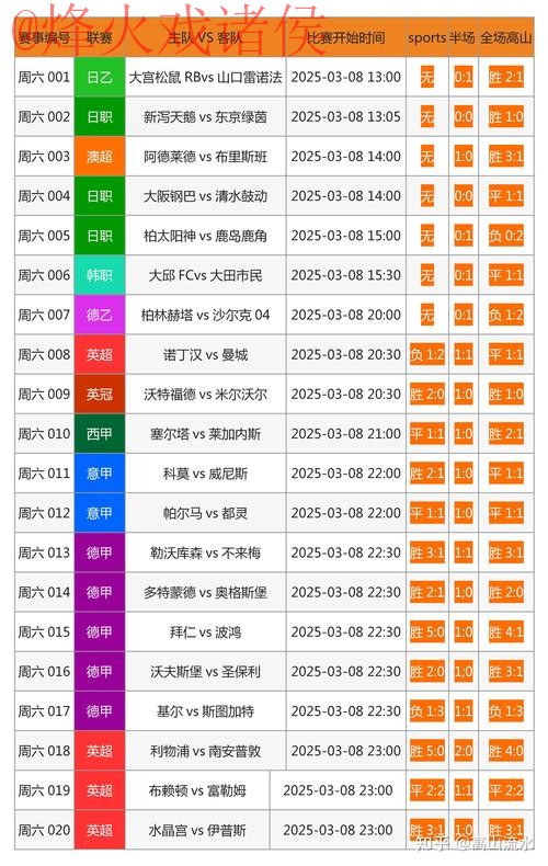世界杯下注安全:最佳投注网站推荐 世界杯下注安全:最佳投注网站推荐
