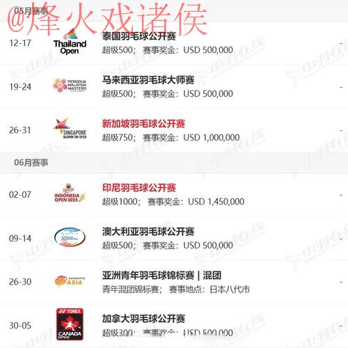 2026世界杯滚球网页版热门趋势分析 2026世界杯滚球网页版热门趋势分析