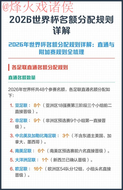 2026世界杯买球开户全站攻略详解