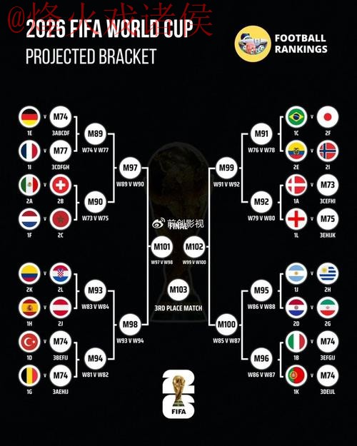 世界杯预测高清分析指南